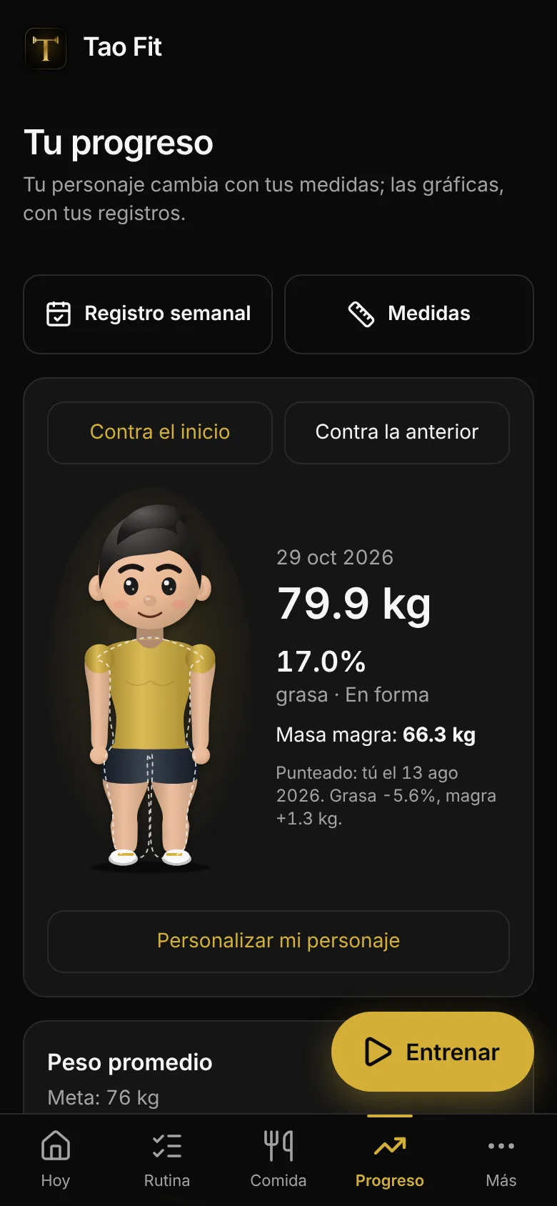 Progreso de Tao Fit con personaje y medidas